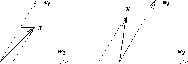 figure515