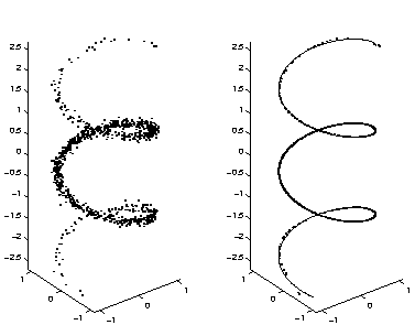 \begin{figure}\epsfig{file=helixln.eps,width=8.3cm} \end{figure}