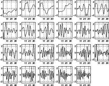 \begin{figure}
 \begin{centering}
 
\epsfig {file=w23.eps,width=8cm}

 \end{centering}\end{figure}