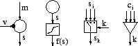 \begin{figure}\begin{center}
\epsfig{file=elements.eps,width=0.36\textwidth} \vspace{-6mm}
\end{center}
\end{figure}