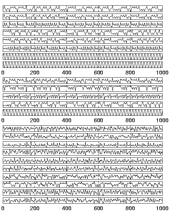 \begin{figure}\begin{center}
\epsfig{file=lordata.eps,width=12cm} \end{center} \end{figure}