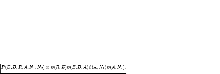 $\displaystyle P(E,B,R,A,N_1,N_2) \propto \psi(R,E)\psi(E,B,A)\psi(A,N_1)\psi(A,N_2).$