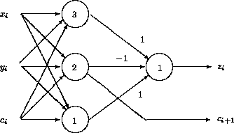 figure455