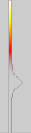 \includegraphics[height=6cm]{images/visualize_histogram.eps}