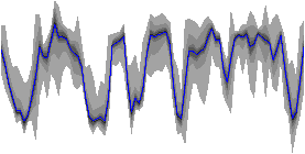 \includegraphics[width=0.5\textwidth]{images/visualize_variability.eps}