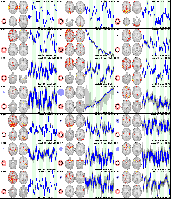 \includegraphics[width=\textwidth]{images/results_as_overview.eps}