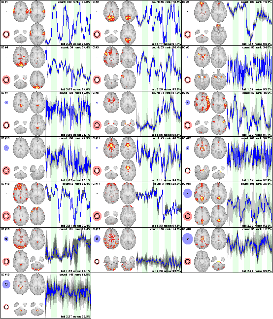 \includegraphics[width=\textwidth]{images/results_hh_overview.eps}