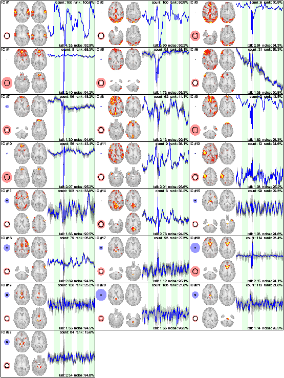 \includegraphics[width=\textwidth]{images/results_mg_overview.eps}