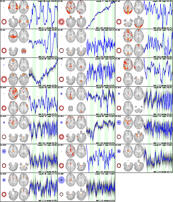 \includegraphics[width=\textwidth]{images/results_rs_overview.eps}