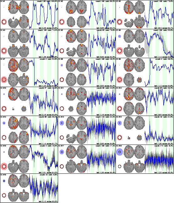 \includegraphics[width=\textwidth]{images/results_tp_overview.eps}