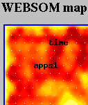 websom