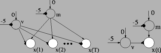 \begin{figure}
\begin{center}
\begin{tabular}{cc}
\epsfig{file=pics/1st_examp...
...1st_example2.eps,width=0.33\textwidth} \end{tabular} \end{center}
\end{figure}