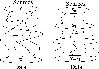 \begin{figure}
\begin{center}
\epsfig{file=pics/strong_nonlinearity2.eps,width=0.7\textwidth} \end{center}
\end{figure}