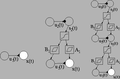 \begin{figure}
\begin{center}
\epsfig{file=pics/exper_set.eps,width=0.9\textwidth} \end{center}
\end{figure}