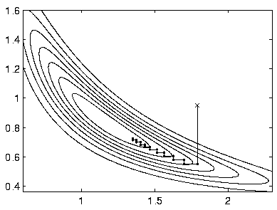 \begin{figure}
\begin{center}
\epsfig{file=pics/algo_zigzag.eps,width=0.7\textwidth} \end{center} \end{figure}