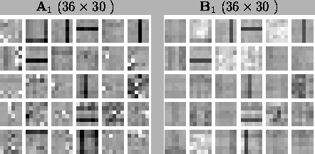 \begin{figure}
\begin{center}
\begin{tabular}{cc}
$\mathbf{A}_{1}$\space ($36...
...eps,width=0.38\textwidth} \end{tabular} \end{center} \vspace{-6mm}
\end{figure}