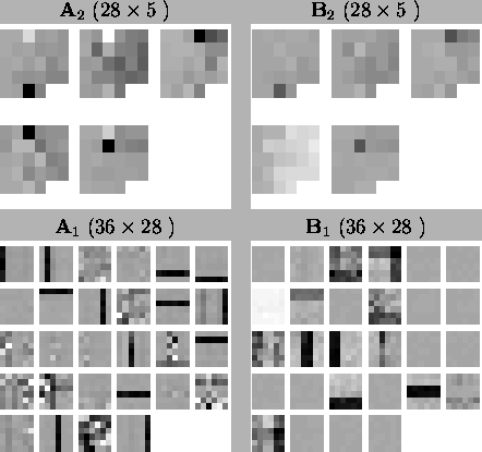 \begin{figure}
\begin{center}
\begin{tabular}{cc}
$\mathbf{A}_{2}$\space ($28...
...eps,width=0.38\textwidth} \end{tabular} \end{center} \vspace{-6mm}
\end{figure}