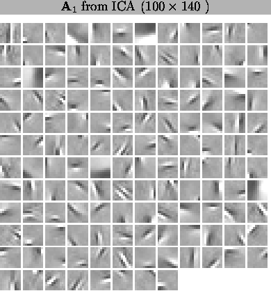 \begin{figure}
\begin{center}
\begin{tabular}{c}
$\mathbf{A}_{1}$\space from ...
...e=pics/img_1_A1.eps,width=0.7\textwidth} \end{tabular} \end{center} \end{figure}