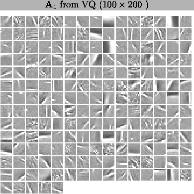 \begin{figure}
\begin{center}
\begin{tabular}{c}
$\mathbf{A}_{1}$\space from ...
...ile=pics/img_vq.eps,width=0.7\textwidth} \end{tabular} \end{center} \end{figure}