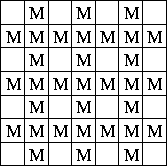 \begin{figure}
\begin{center}
\epsfig{file=pics/superreso.eps,width=0.3\textwidth} \end{center} \end{figure}