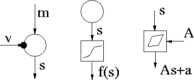 \begin{figure}
\begin{center}
\epsfig{file=pics/elements.eps,width=0.7\textwidth} \end{center}
\end{figure}