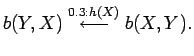 $\displaystyle b(Y,X) \stackrel{0.3:h(X)}{\longleftarrow} b(X,Y).$