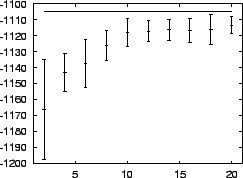 \begin{figure}\begin{center}
\epsfig{file=balls_res.eps,width=0.5\textwidth} \end{center}
\end{figure}