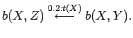 $\displaystyle b(X,Z) \stackrel{0.2:t(X)}{\longleftarrow} b(X,Y).$